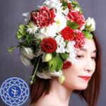 さわなお先生（大通）